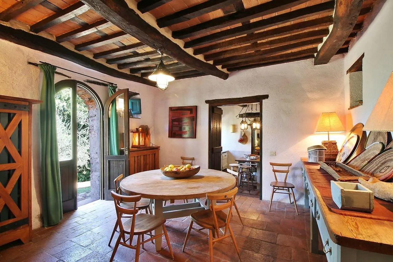 Macennere By Salogi Villas Lucca