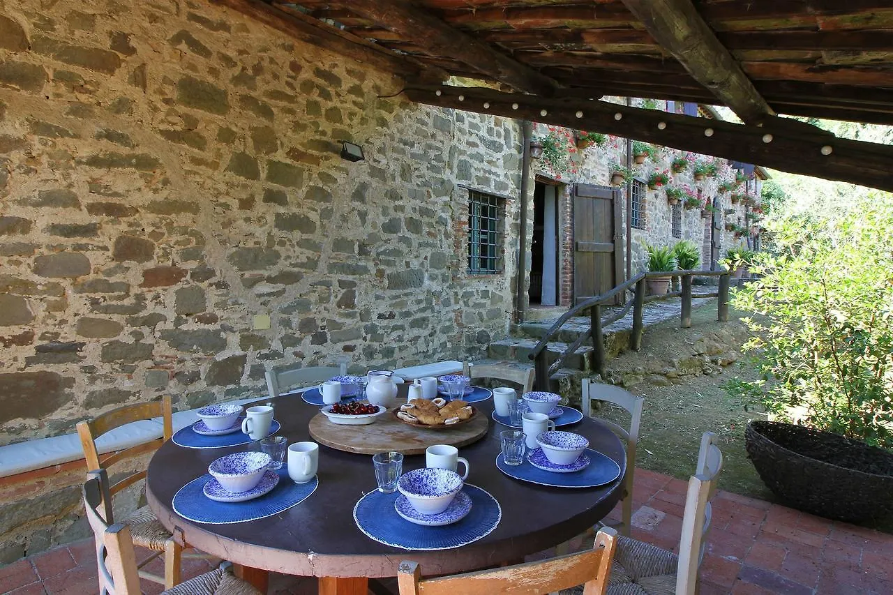 Macennere By Salogi Villas Lucca Italy
